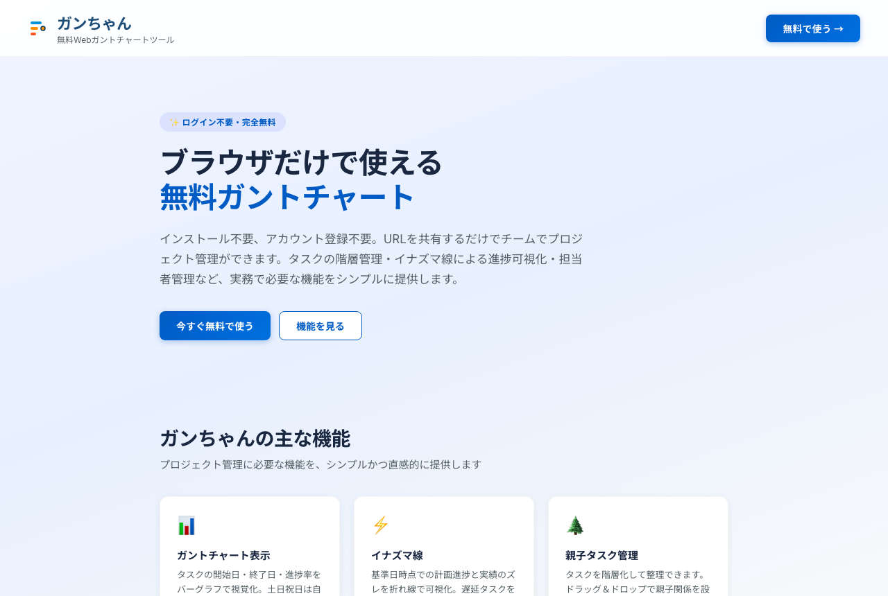 ガンちゃん